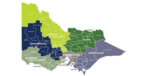 Maximizing VEECs in Regional Victoria: An Overview